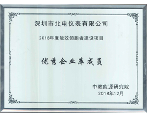 企業(yè)榮譽