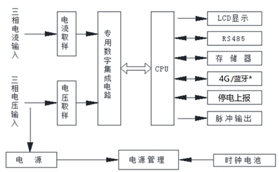 圖片1